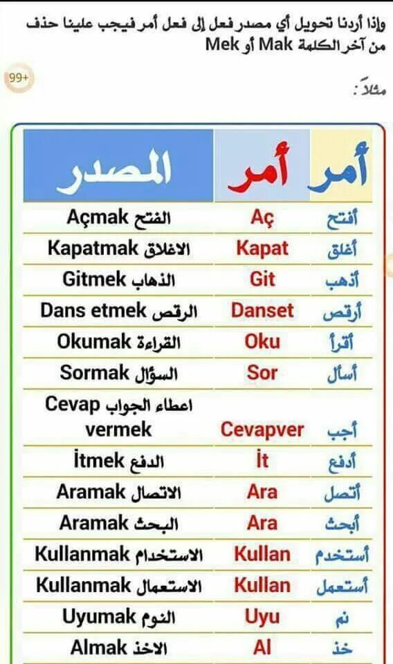 Языки похожие на арабский. Арабский и турецкий языки. Турецкий и арабский языки разница. Турецкий язык и арабский язык разница. Арабский и турецкий языки похожи или нет.