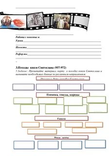 Тест история первые князья
