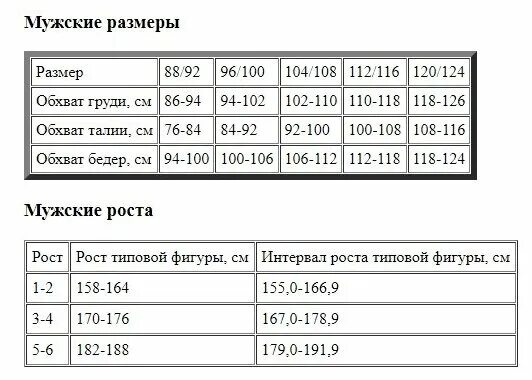 112 116 какой размер мужской