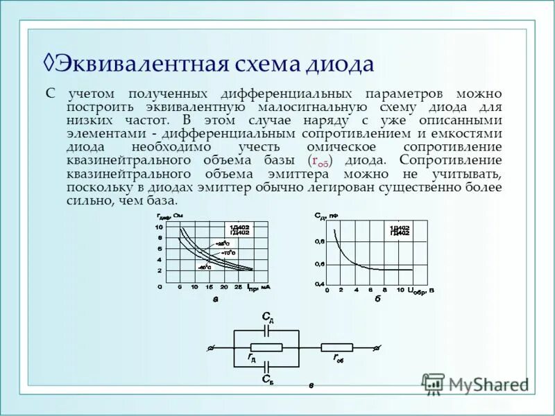 Малосигнальная эквивалентная схема диода. Эквивалентная схема полупроводникового диода. Эквивалентная схема диода Шоттки. Охарактеризуйте эквивалентную схему полупроводникового диода. Дифференциальное сопротивление диода