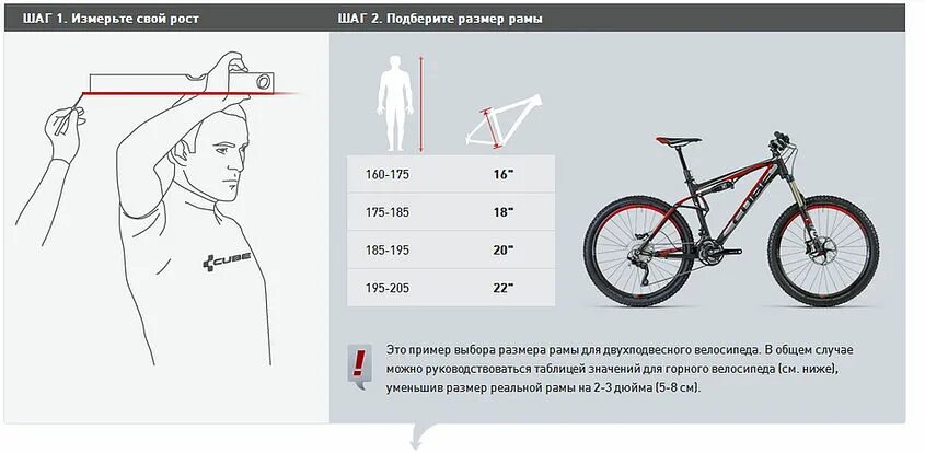 Размер рамы велосипеда по росту МТБ. Таблица размеров велосипедов Cube. Cube велосипед размер рамы 20. Таблица размеров велосипеда куб.