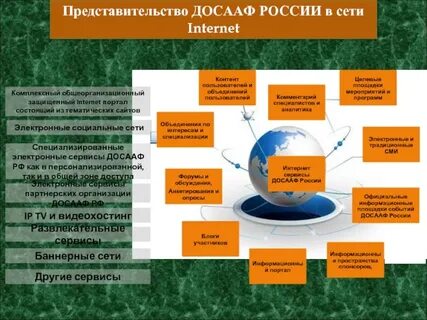 Информационный интернет портал