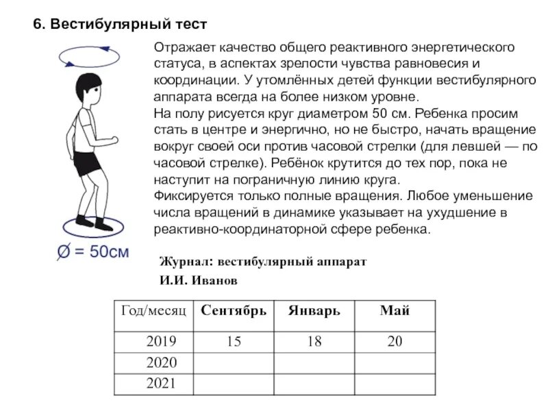 Практическая работа проверьте ваш вестибулярный аппарат 8. Тест на вестибулярный аппарат. Упражнения для проверки вестибулярного аппарата. Вестибулярный аппарат человека в физической культуре. Оценка состояния вестибулярного аппарата практическая работа.