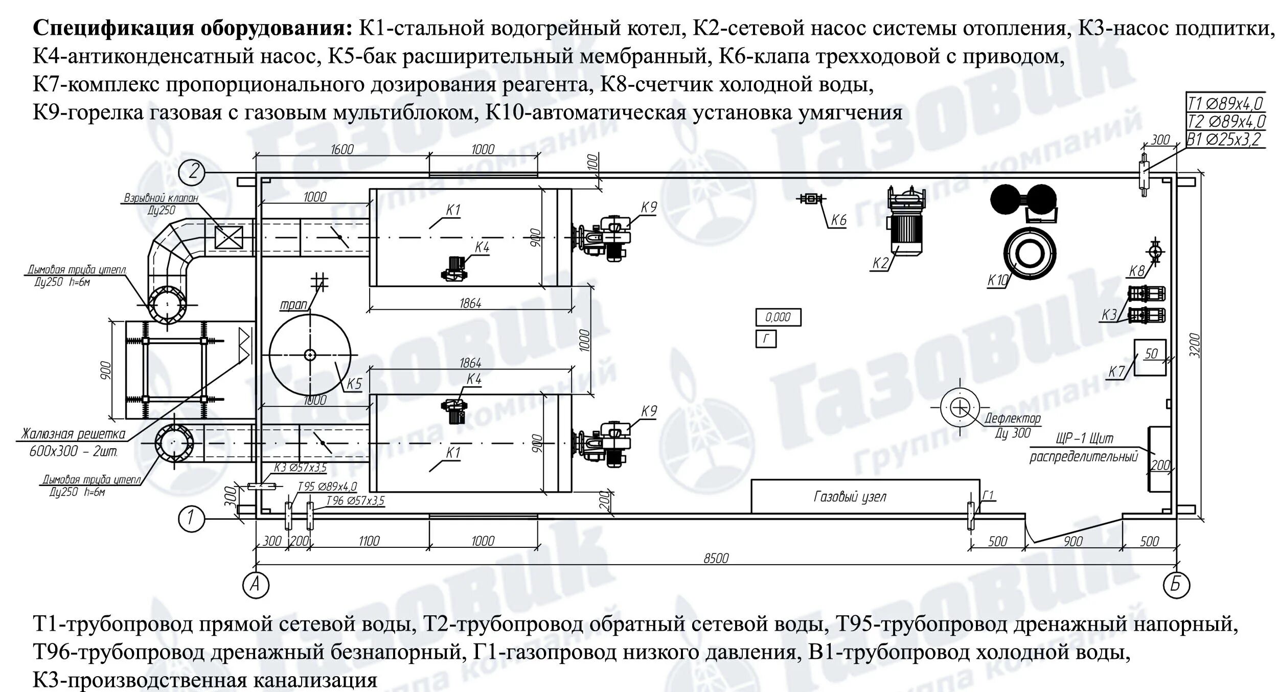 Каким образом осуществляется учет котлов транспортабельных
