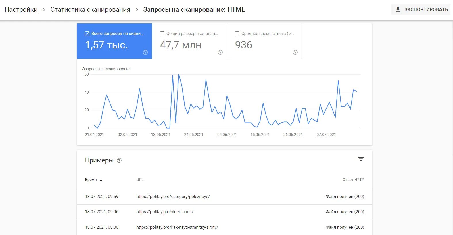 Улучшить статистику. Программа оцифровки статистических данных. Пример оцифровки в интерфейсе.