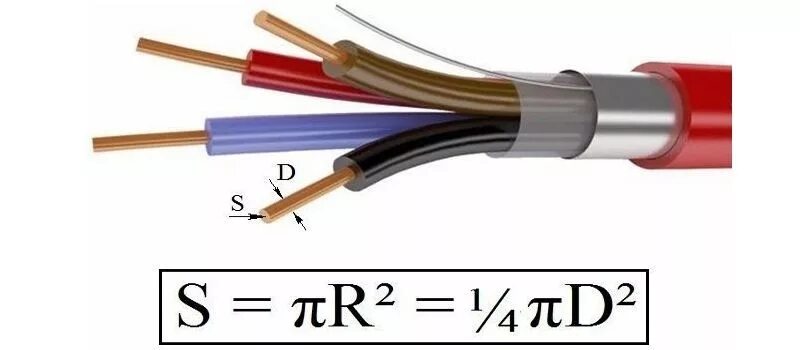 Сечение кабеля. Таблица сечения многожильного кабеля. Диаметр кабеля по сечению таблица. Площадь сечения кабеля.