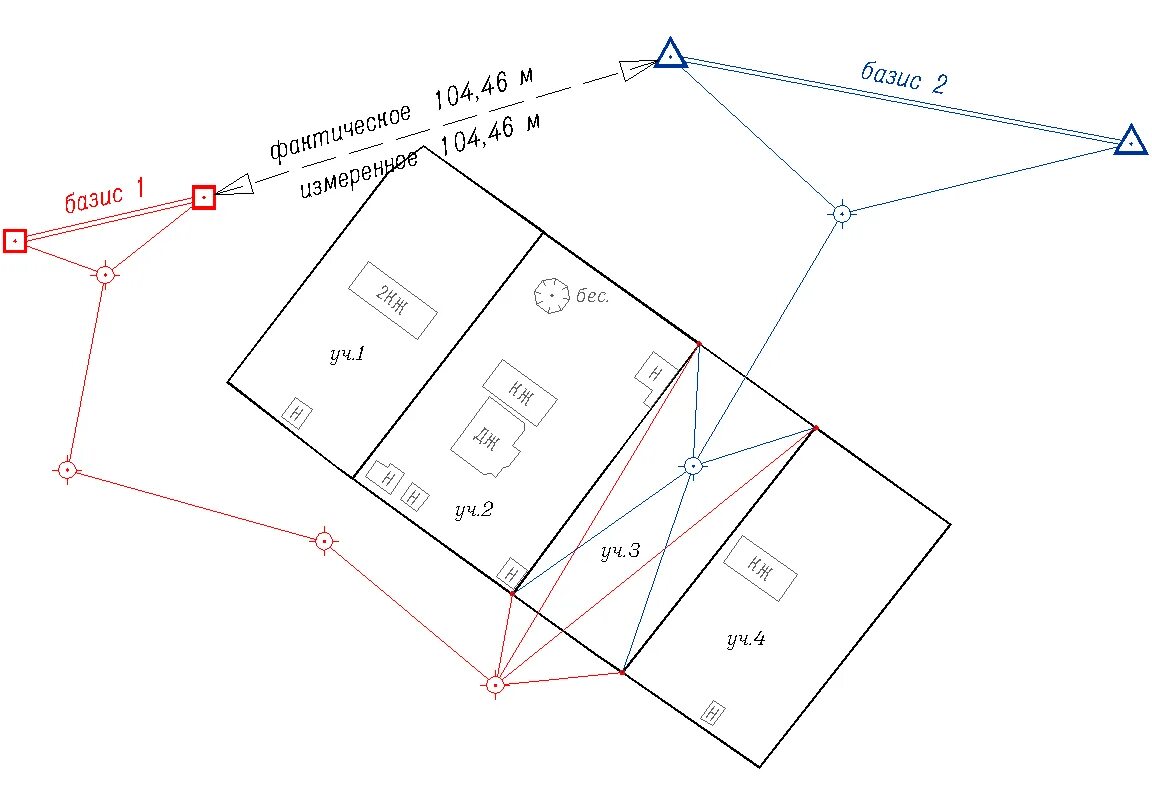 дежурная кадастровая карта план это. дежурная карта. управление развитием территории. план публичной кадастровой карты. как заполнять корейскую карту дежурного.