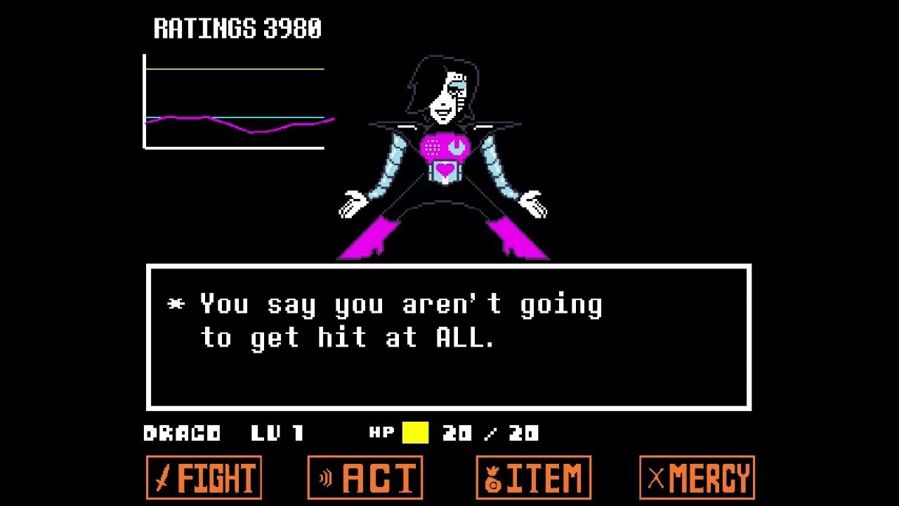 Маффет геноцид. Undertale battle sprites colored. Undertale colored. Undertale in color. Mettaton ex colored sprite.