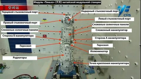 Основной модуль