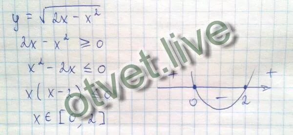 Y 15 21x 4x корень из x. Найдите область определения y корень 16-x 2. y корень 3-2x найти область определения функции.