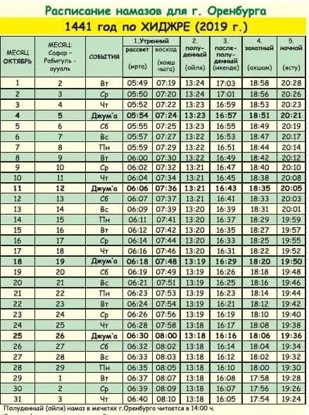 Время намаза в оренбурге