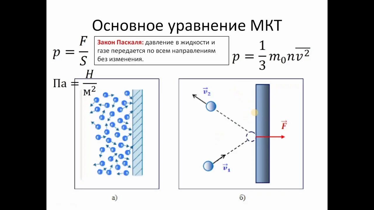 Молекулярно кинетическая теория 10 класс физика. Молекулярно кинетическая теория идеального газа 10 класс физика. N молекулярная физика. Основы МКТ И термодинамики.