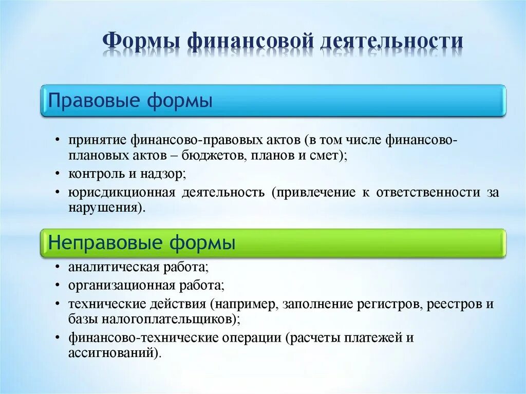 Форма выражения финансовых