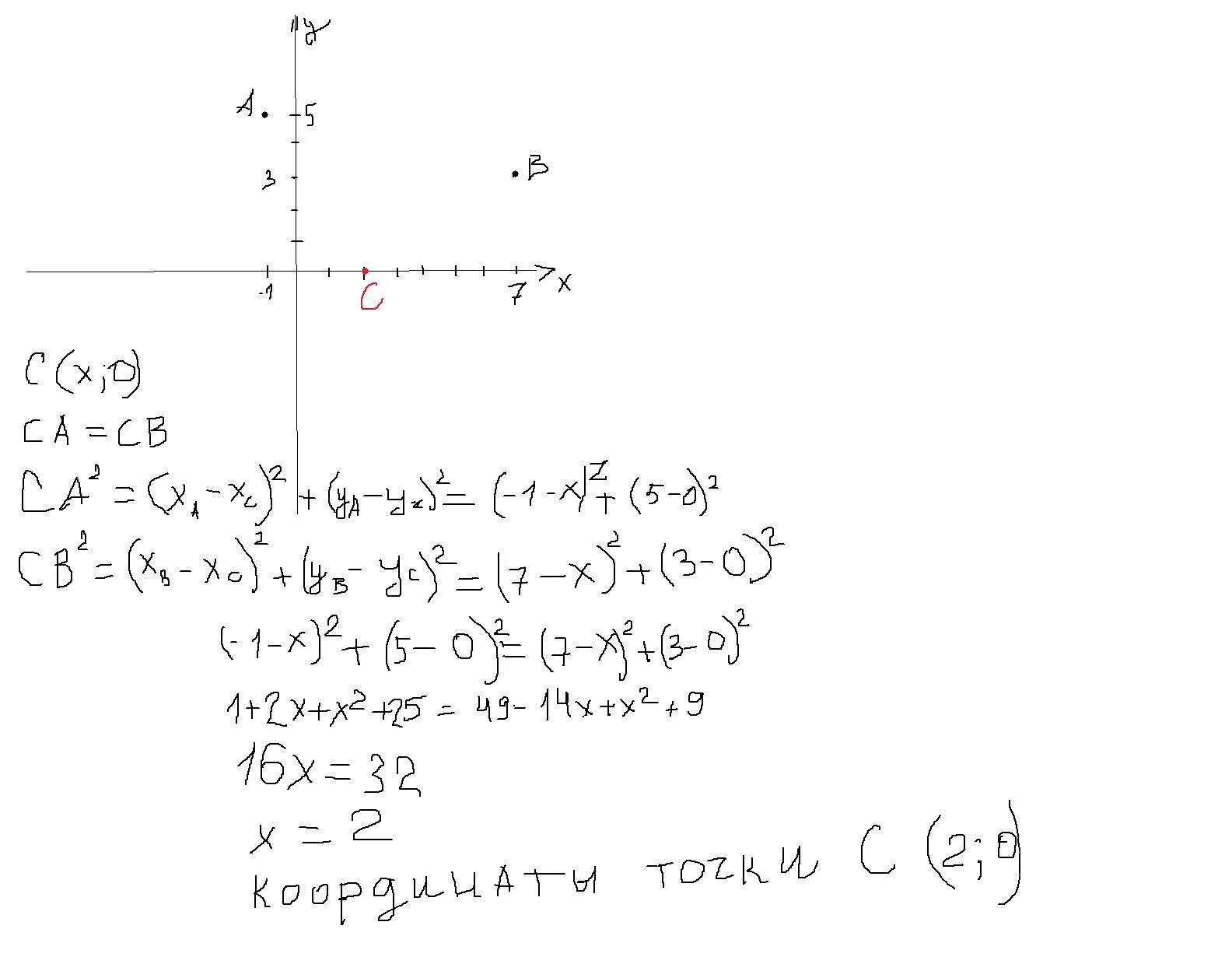 Как найти абсциссу координаты. Координаты равноудаленной точки. найдите координаты точки принадлежащей оси абсцисс и равноудаленную. найдите точку равноудаленную от точек. на оси абсцисс найдите точку равноудаленную от точек.