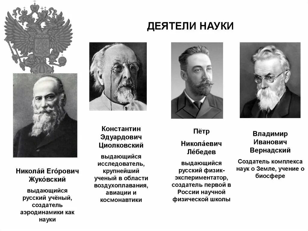 Если xx век это торжество физики. Ученые серебряного века в России. Деятели культуры России 19 - 20 век. Научные деятели. Известные научные деятели.