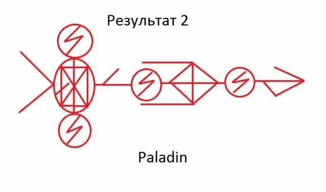 Став достичь цели. Став достижение цели. рунический став достижение цели. руны став достижение цели. руны для достижения поставленной цели.