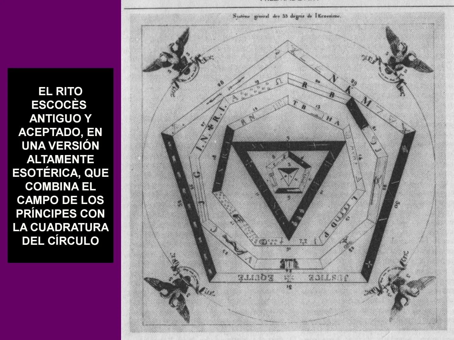 33 Ступени масонства. Пирамида масонства. Знаки масонства тамплиеров.