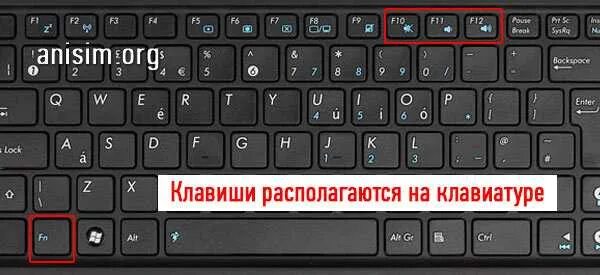 Добавить звук на клавиатуре. Клавиши громкости на ноутбуке. Выключить звук на клавиатуре. Выкл звук на клавиатуре.