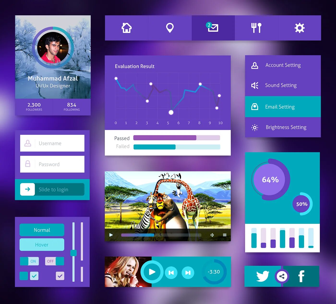 Design ui kit. Дизайн виджета. виджеты дизайн. оформление ui kit. шаблоны виджетов.