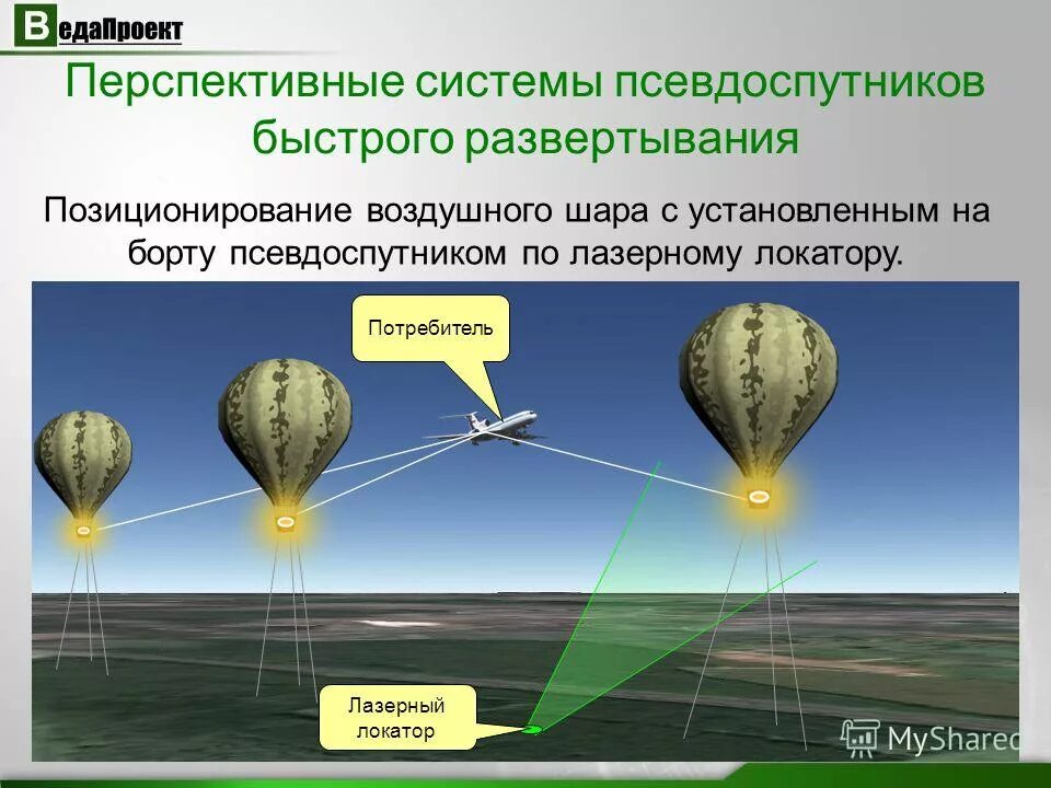 Локатор определение
