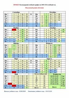 Сколько учебных недель в 1 классе