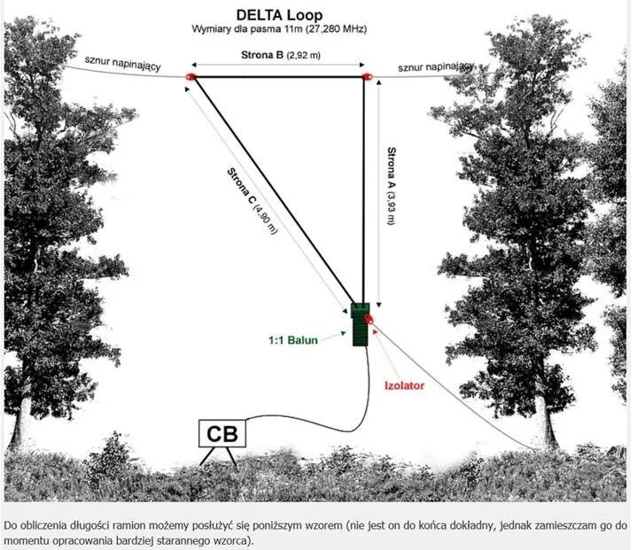 Антенна треугольник. Антенна Delta loop на 80 метров. Кв антенна Дельта на 40 метров. Антенна 40 метров rz9cj. Антенна Дельта на 21 МГЦ.