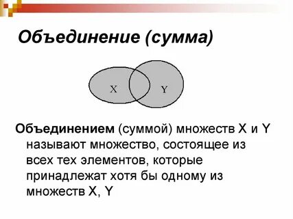 Что называют объединением множеств а и в