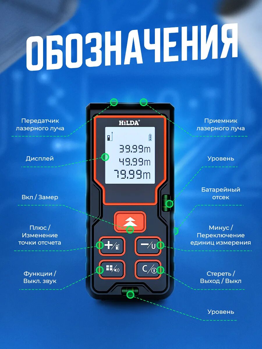 Sndway sw-t40. Смартфон с лазерной рулеткой. Лазерная рулетка инструкция на русском языке. Калибровка лазерной рулетки sndway sw t40. Лазерная рулетка инструкция на русском языке.