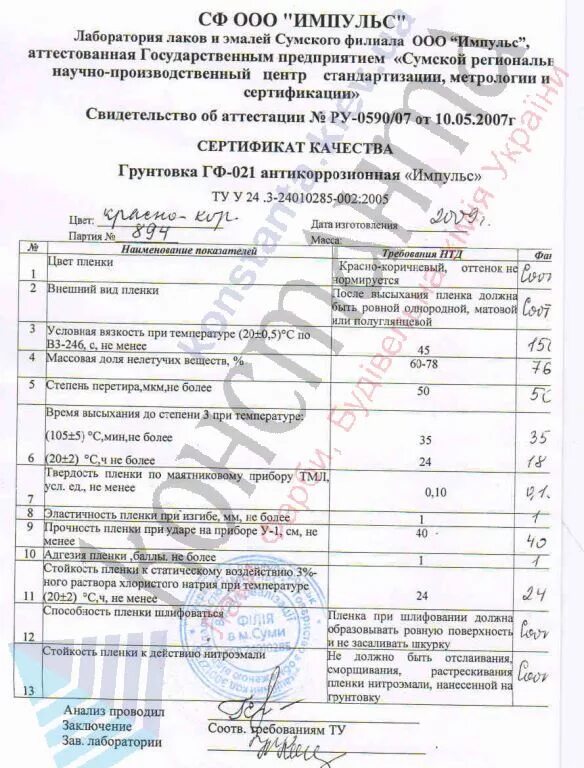 Грунтовка гф 021 сертификат соответствия. Грунтовка гф-021 паспорт качества 2025. грунтовка гф-21 паспорт качества. паспорт грунтовка гф021 паспорт. грунтовка гф-021 гост 25129-82 сертификат.