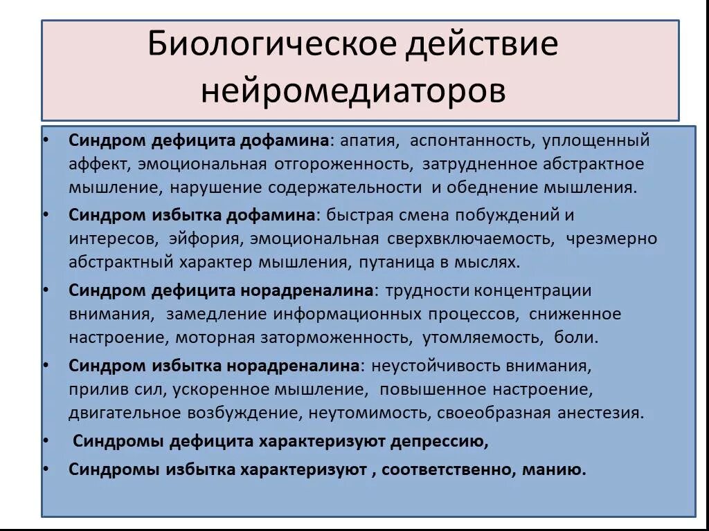 Синдром дифицитавнимания. Сдвг дофамин. Синдром дефицита внимания. Сдвг и дофамин. Синдром дефицита внимания и гиперактивности у взрослых.