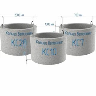 Железобетонные кольца диаметр