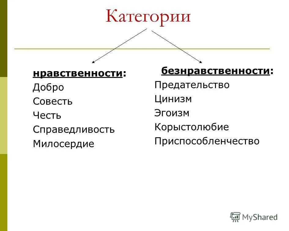Поступок