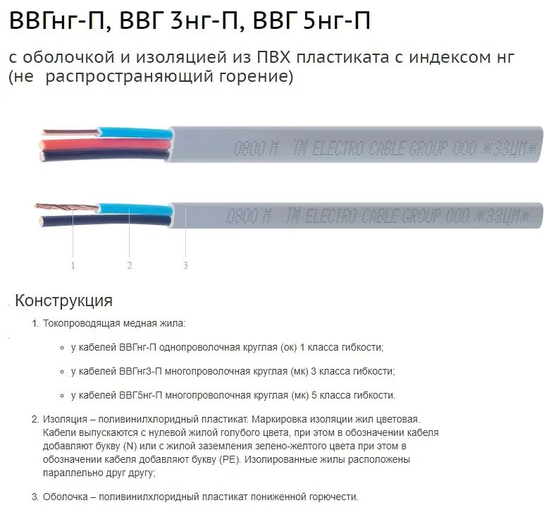 Марки ввгнг ls. Кабель ВВГНГ 3х2.5 расшифровка. Расшифровка кабеля ВВГНГ LS. Кабель ВВГНГ А LS расшифровка маркировки. Маркировка кабелей ВВГ расшифровка маркировки.