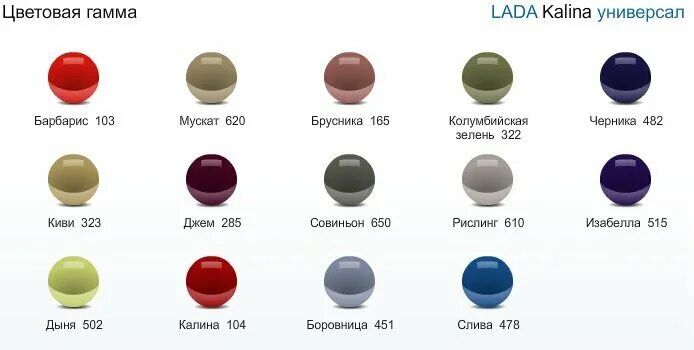 Какой маркий цвет. Номер краски для автомобиля ваз калина 2011 года цвет.