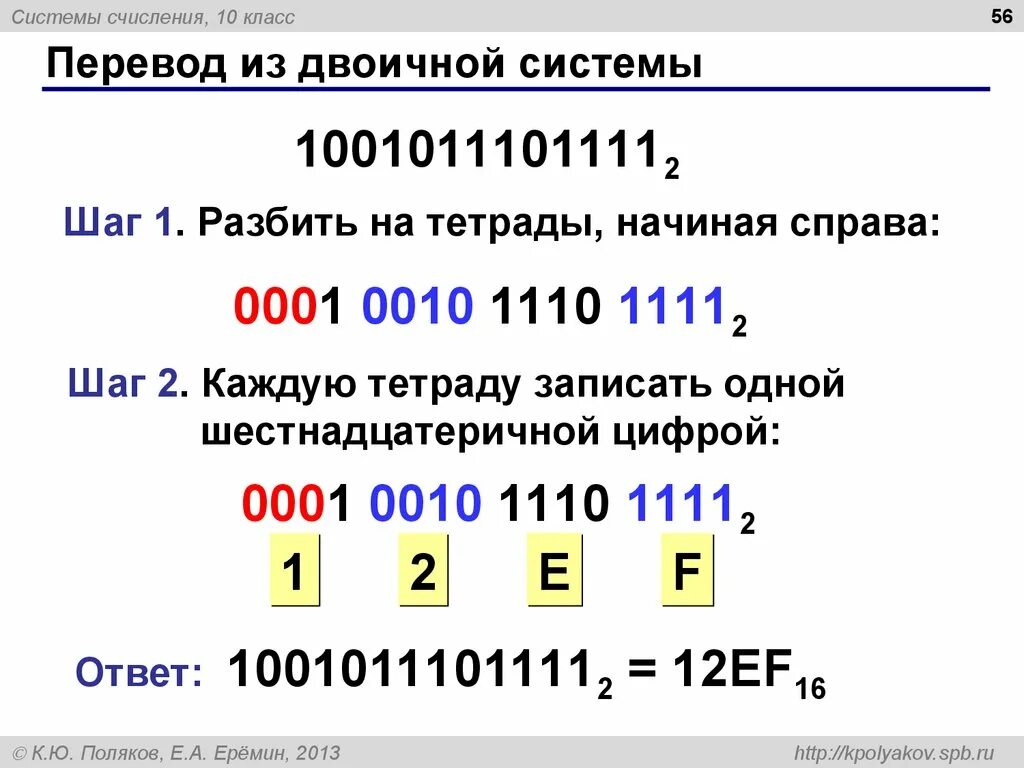 Двоичная система презентация