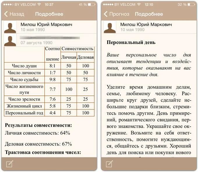 Рассчитать совместимость мужчины и женщины. Совместимость по цифрам нумерология. нумерология по дате рождения совместимость. совместимость нумерология таблица. нумерология совместимость партнеров.