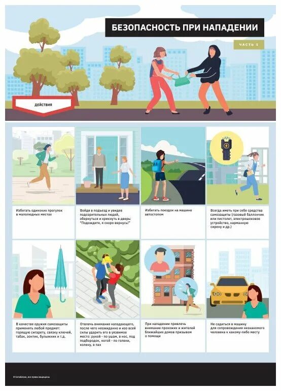 экстремальные и чрезвычайные ситуации. обеспечение личной безопасности. человек в экстремальной ситуации. правила безопасного поведения в экстремальных ситуациях. варианты и способы обеспечения личной безопасности.