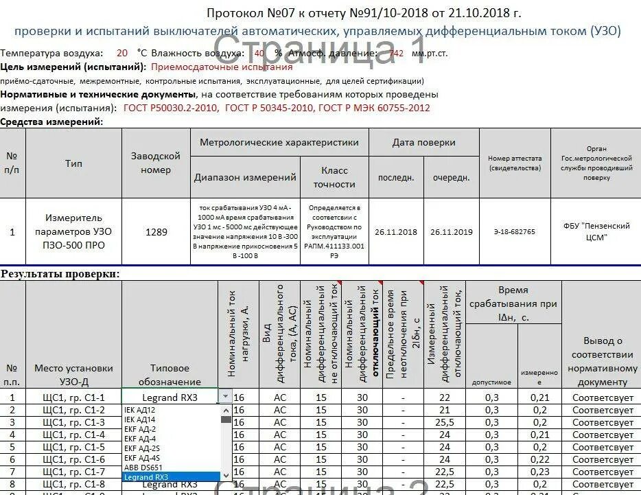Проверить протокол испытаний. Протокол проверки автоматического выключателя образец. устройства защитного отключения узо протокол. протокол срабатывания автоматических выключателей. протокол проверки автоматических выключателей до 1000 в.