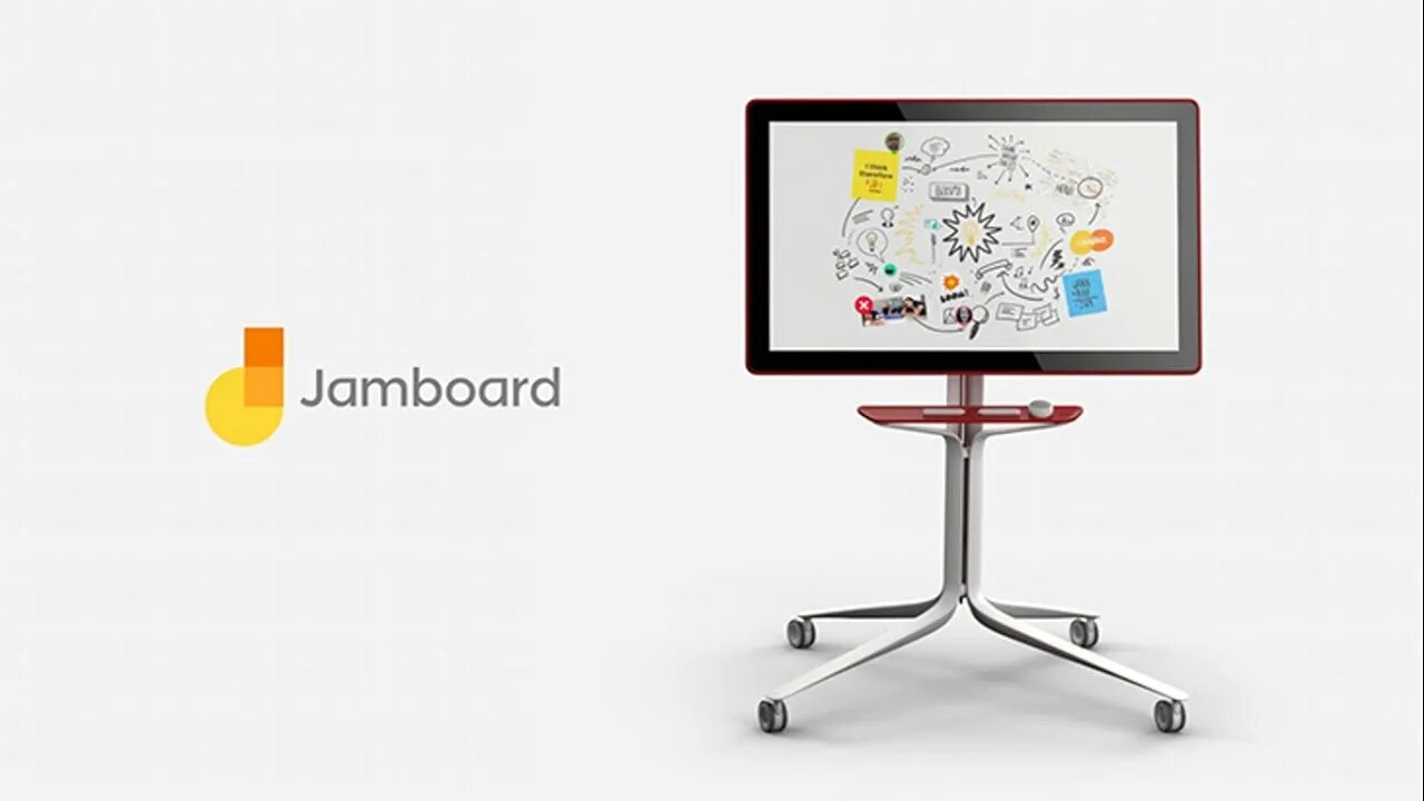 Google доска. Jamboard. Интерактивная доска гугл. Jamboard доска. Google Jamboard.