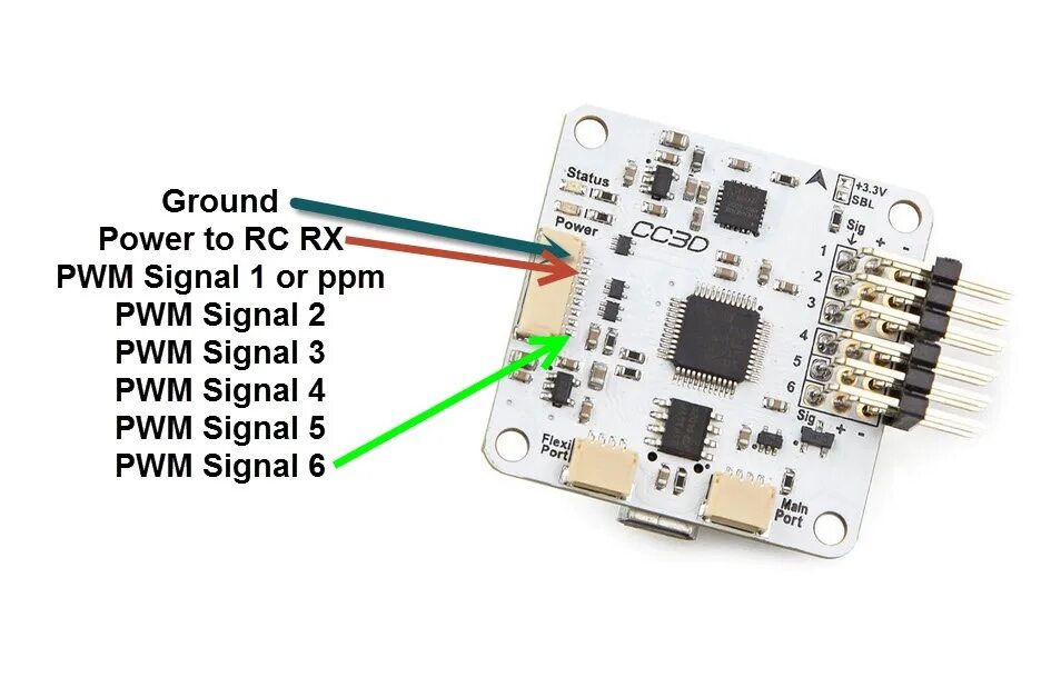 OpenPilot CC3D 32-битный полетный контроллер STM32 - 688 руб. sold out-arrival n