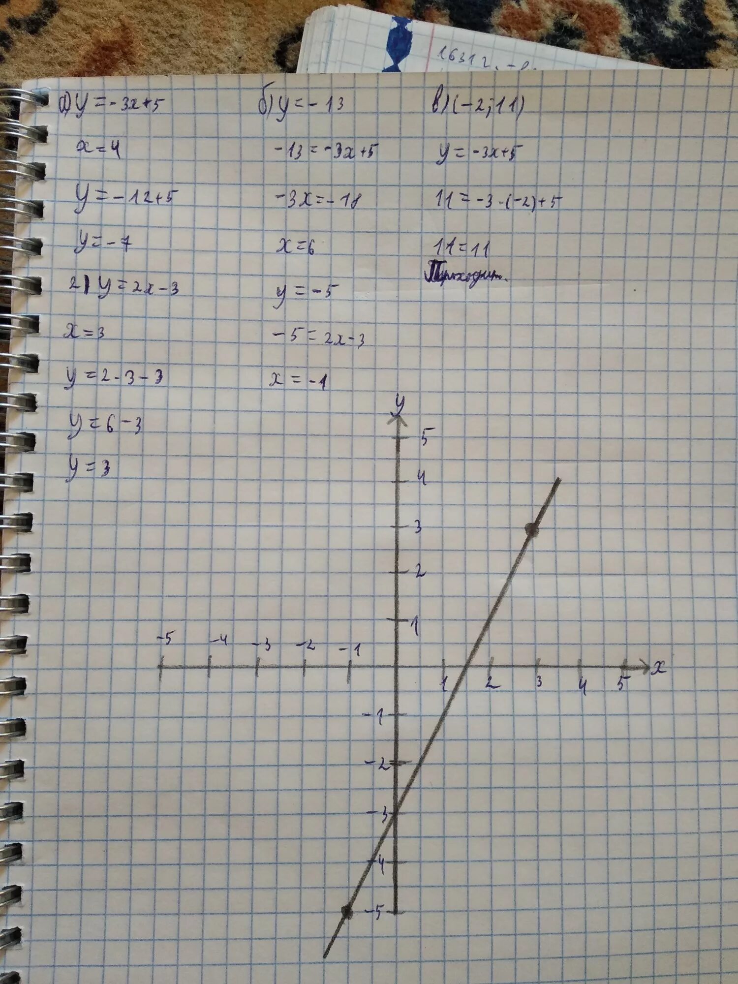 Задана функция у 5х 3. А3х5. На 3 х. У=1/3х2. Функция задана формулой у 2х-15.