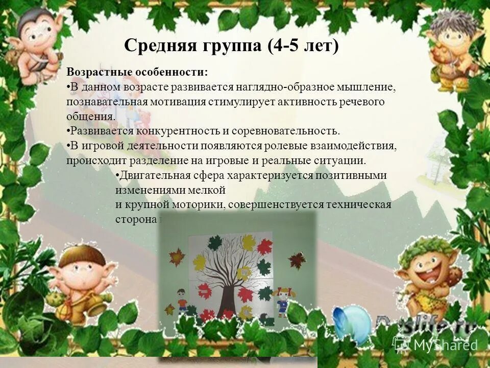 Итоги лета средняя группа. Возрастные характеристики детей 4-5 лет по ФГОС. Средняя группа особенности возраста. Возрастные особенности детей средней группы. Возравстныеособенности детей 4-5 лет.