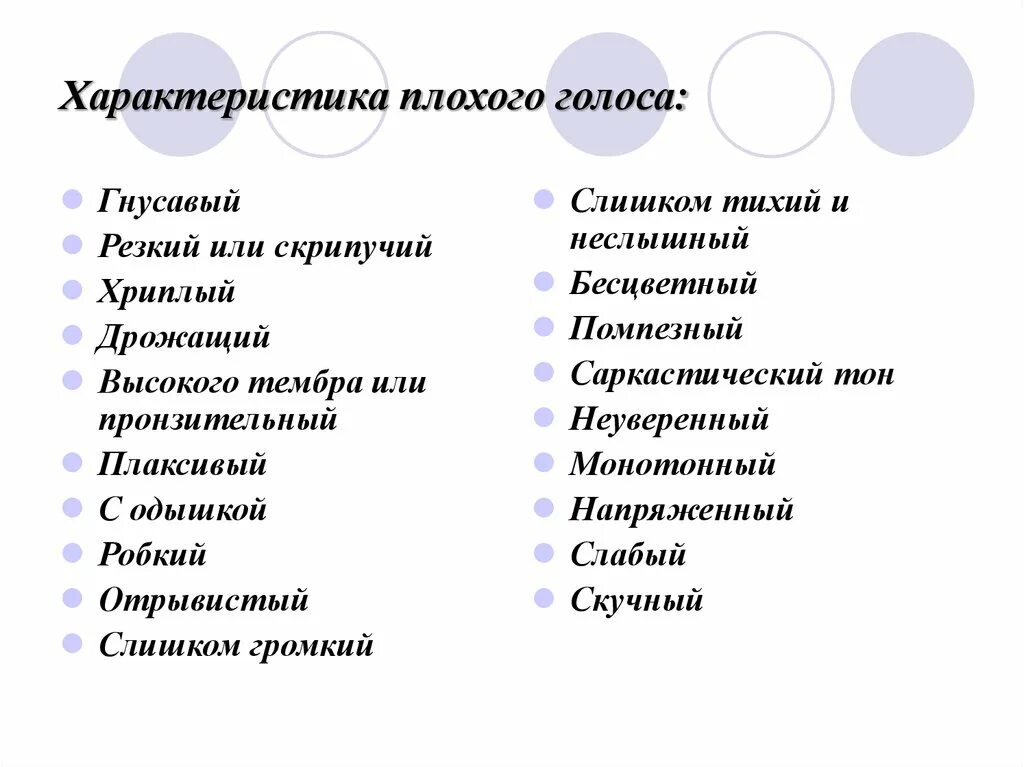 Характеристики голоса. Характеристики голоса человека. Голос характеристика голоса. Характеристики плохого голоса.