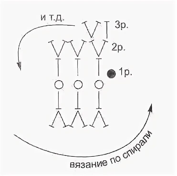 Схемы вязания крючком змей. Змейки крючком схема вязания. Вязаные змейки крючком схемы. Схема вязания крючком змея. Вязаные змеи крючком схемы.