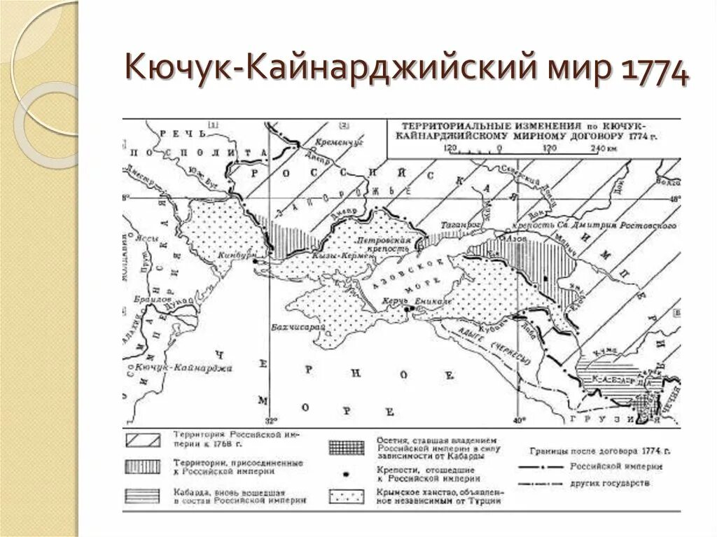 Положение кючук кайнарджийского мирного договора. Кючук-кайнарджийский мирный договор. карта 1774 года кючук кайнарджийский мир. 1774 кючук кайнарджийский мирный договор. кючук-кайнарджийский мирный договор территории отошедшие к россии.
