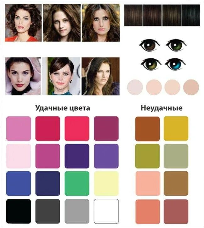 Цвета подходящие кареглазым