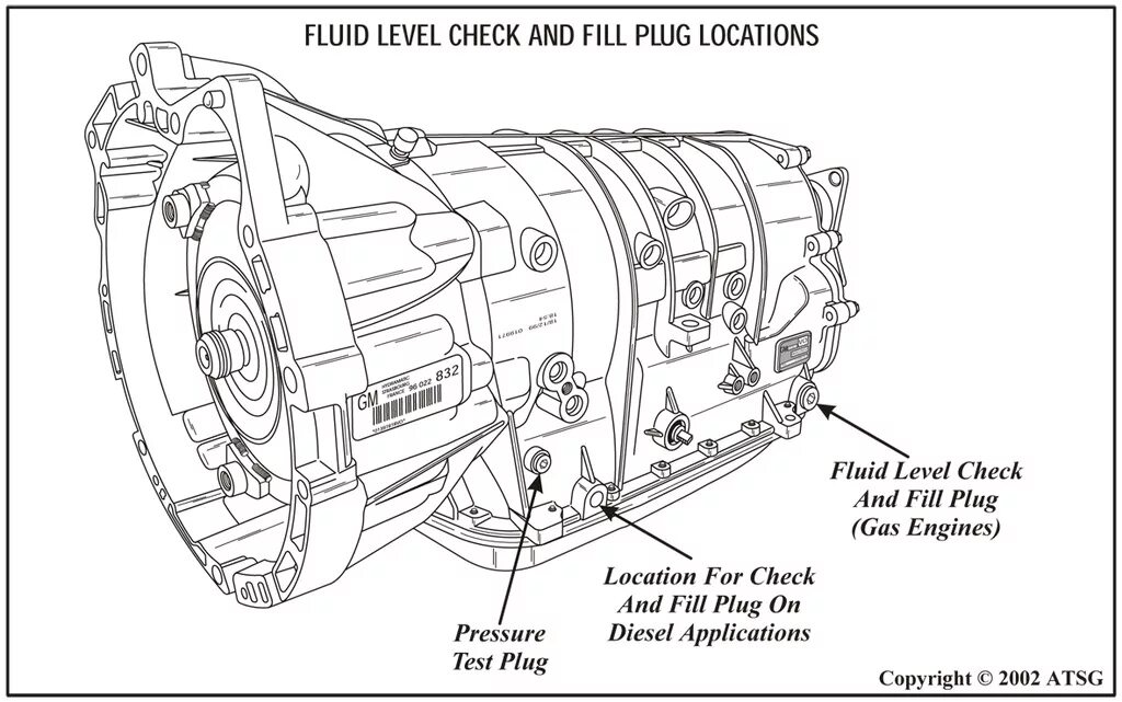 АКПП GM 5l40e. Схема АКПП GM 5l40e. Схема соленоидов 5l40. Фильтр АКПП 5l40e. Уровень масла х5
