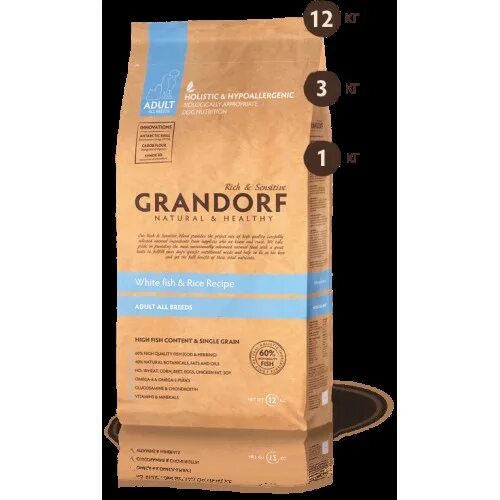 состав корма грандорф для собак. грандорф для собак мелких пород 4 вида мяса. грандорф 3 кг корм для собак. грандорф корм для собак 12 кг ягненок рис. грандорф для собак мелких пород щенков.