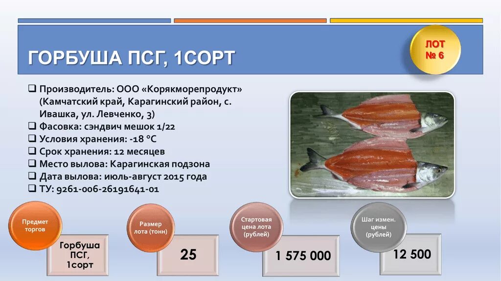 Сколько соли на кг горбуши. Сколько соли на кг горбуши