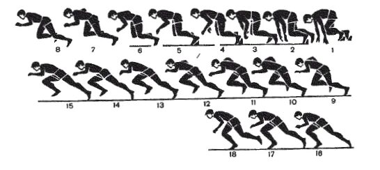 Эдвин Озолин спринтерский бег. Кинограмма спринтерского бега. Кинограмма бега 100 м. Стартовый разгон.